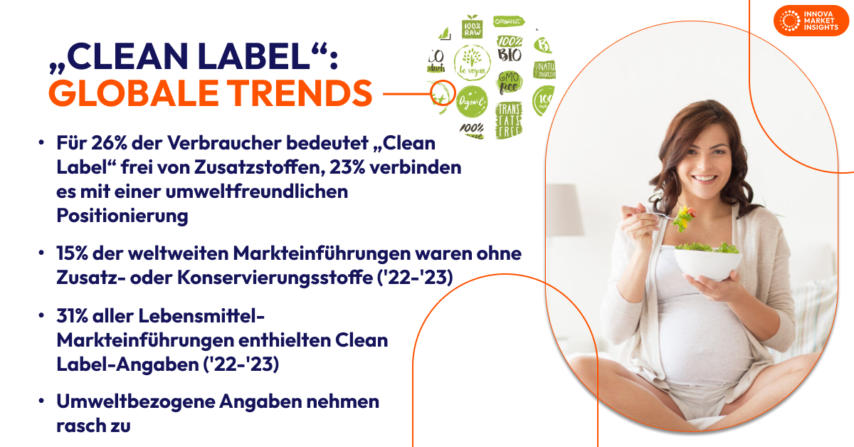 clean label trends - german