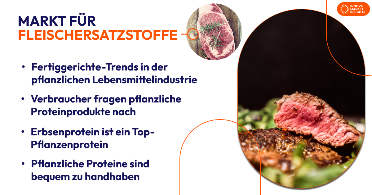meat substitutes market - german