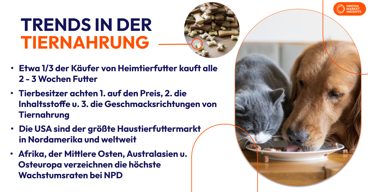 pet trends (dogs) - german