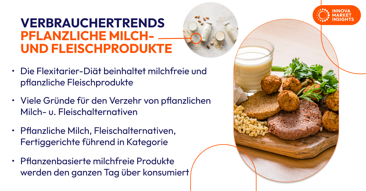 consumer trends (plant based dairy + meat) - german