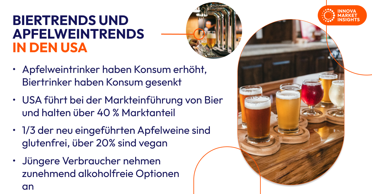 beer + cider trends (US) - german