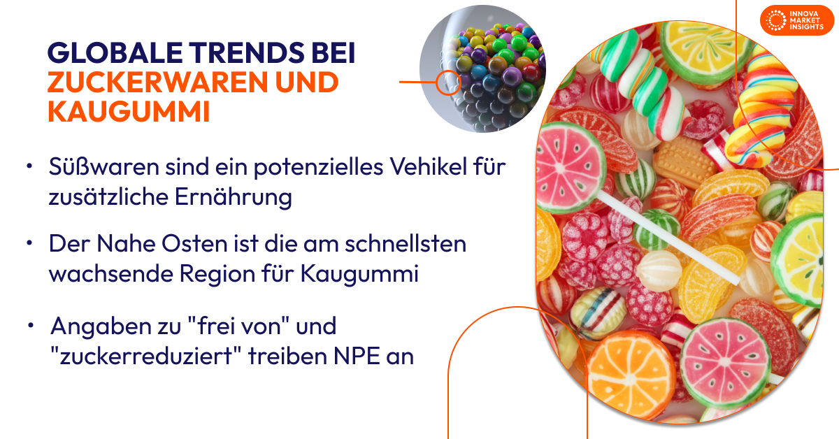 confectionery & gum trends (global) - germany