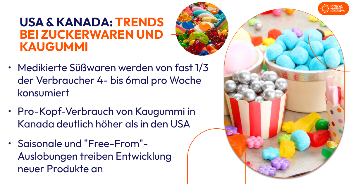 congectionery & gum trends (US & Canada) - german