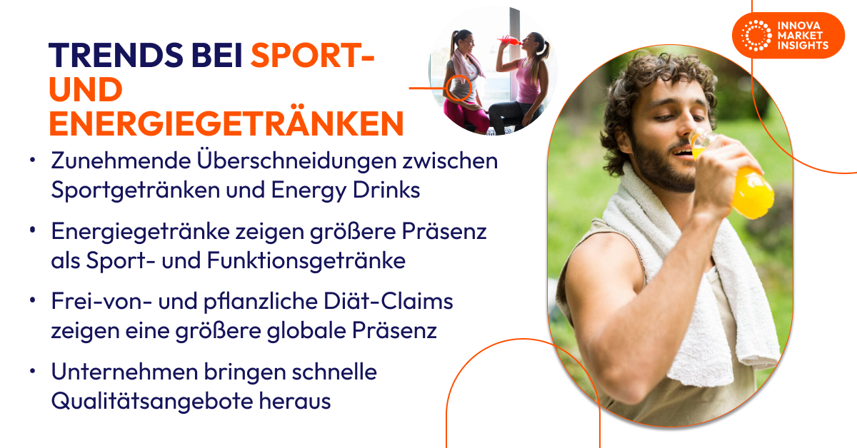 sport + energy drink trends - german
