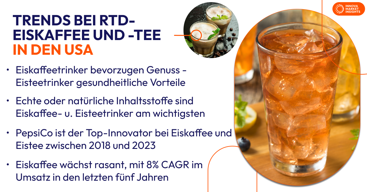 ice coffee + tea trends (US) - german