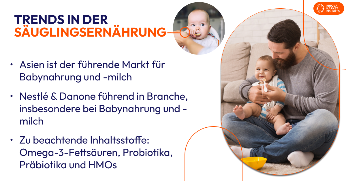 infant feeding trends - german