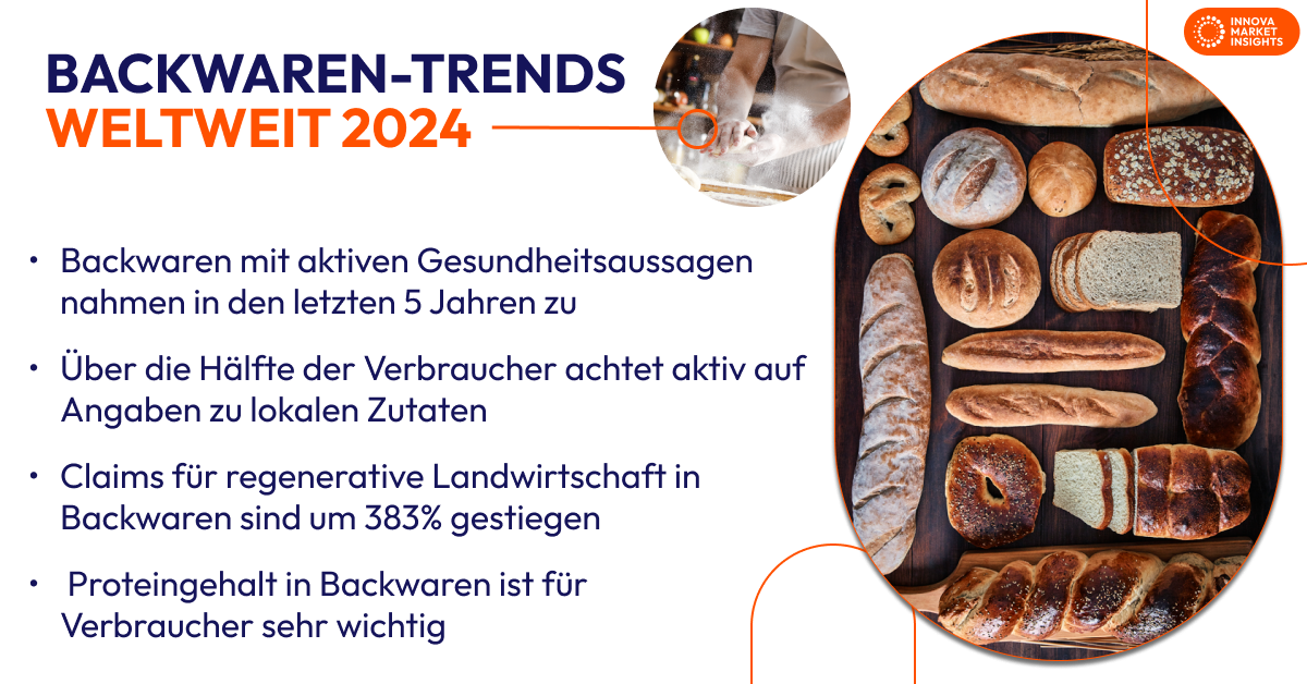 bakery trends 2024 - german