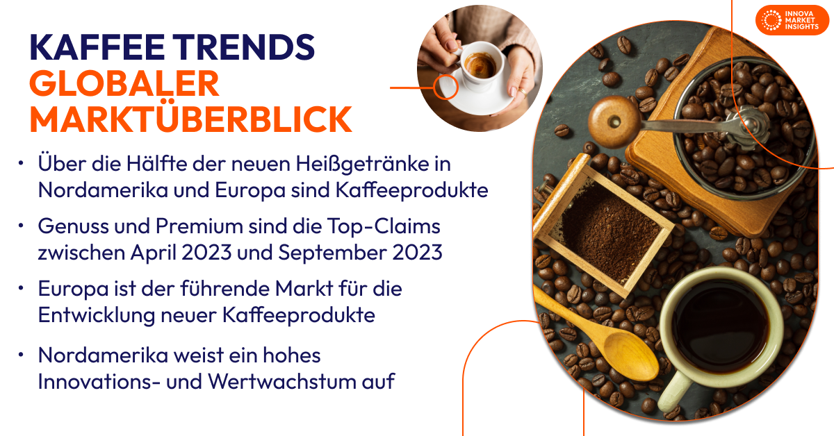 coffee trends - german