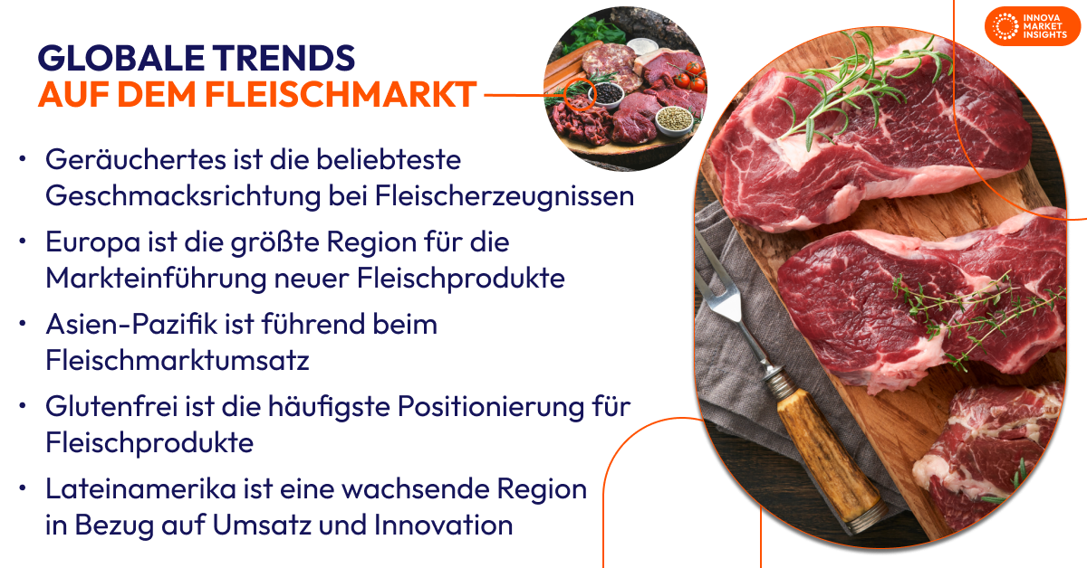 meat market - german