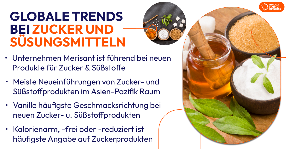 sugar + sweetner trends - german