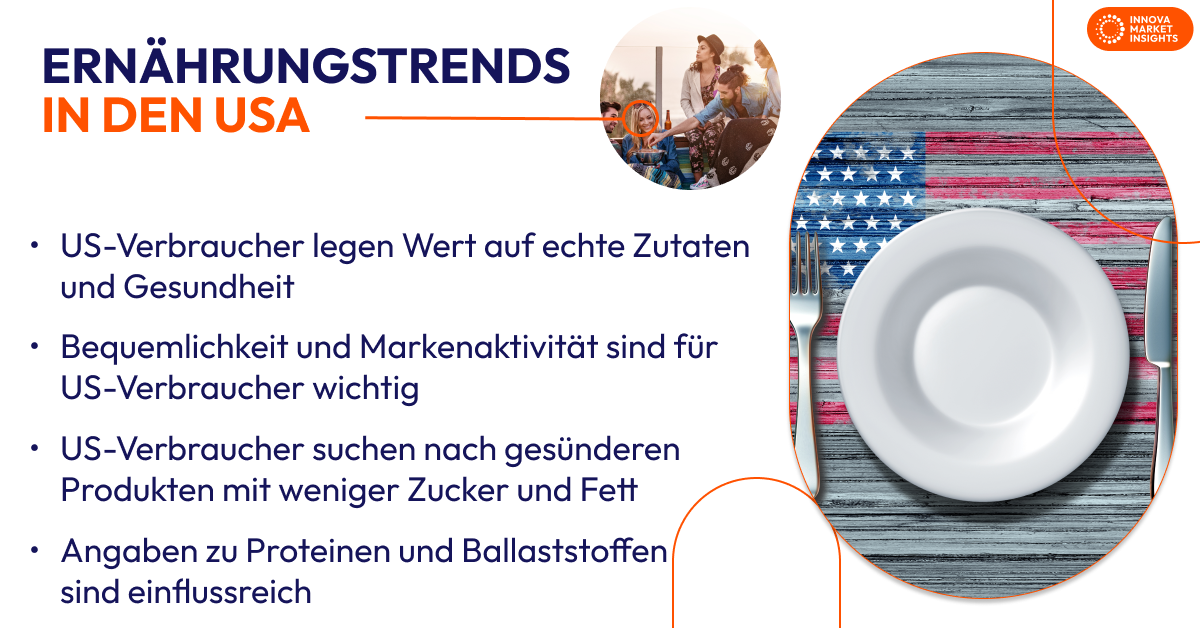 food trends US - german