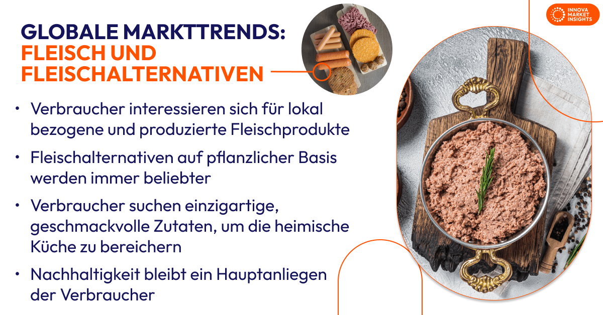 meat and meat alternatives - german