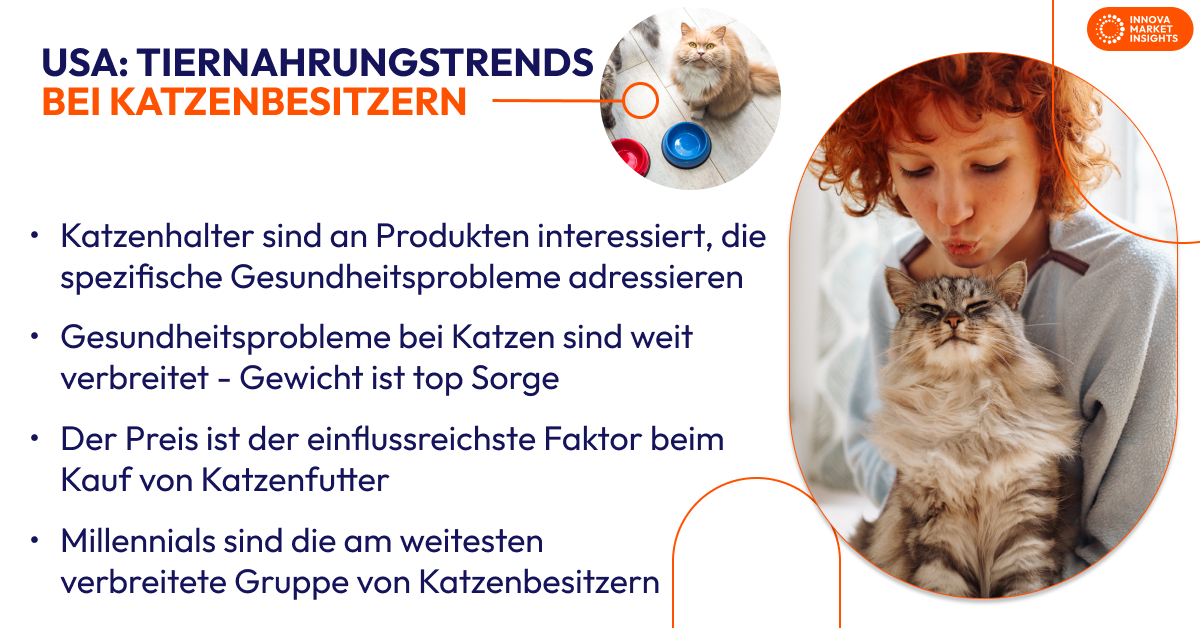 pet food trends (cat owners) - german
