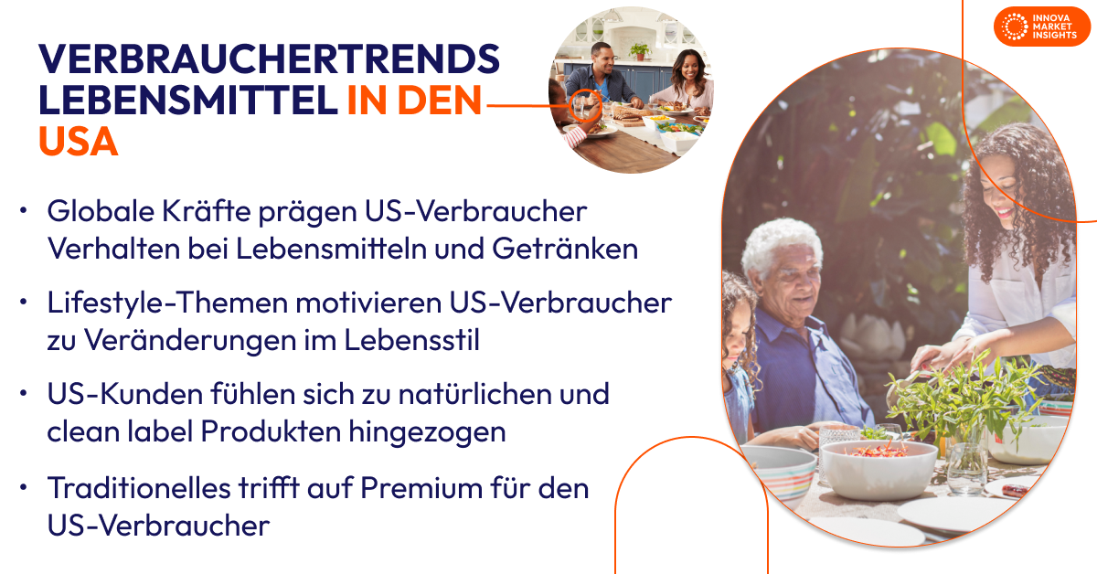 Consumer food trends US - German