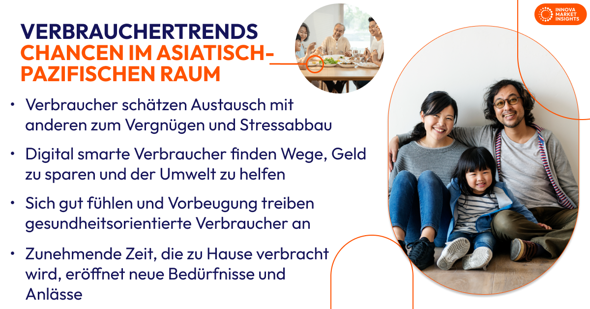 Consumer trends Asia-Pacific - German