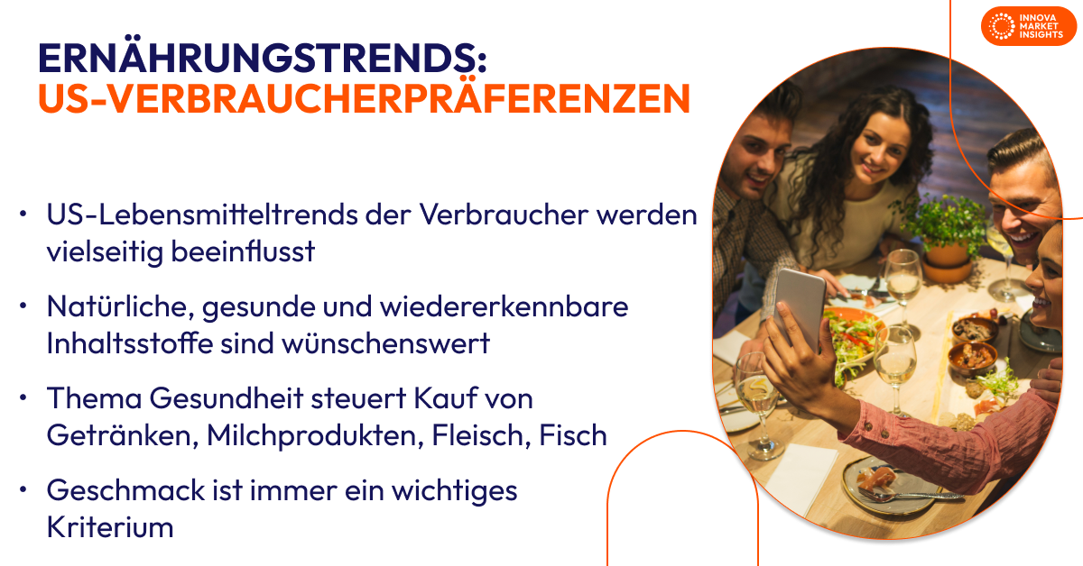 Food trends (US consumers) - German