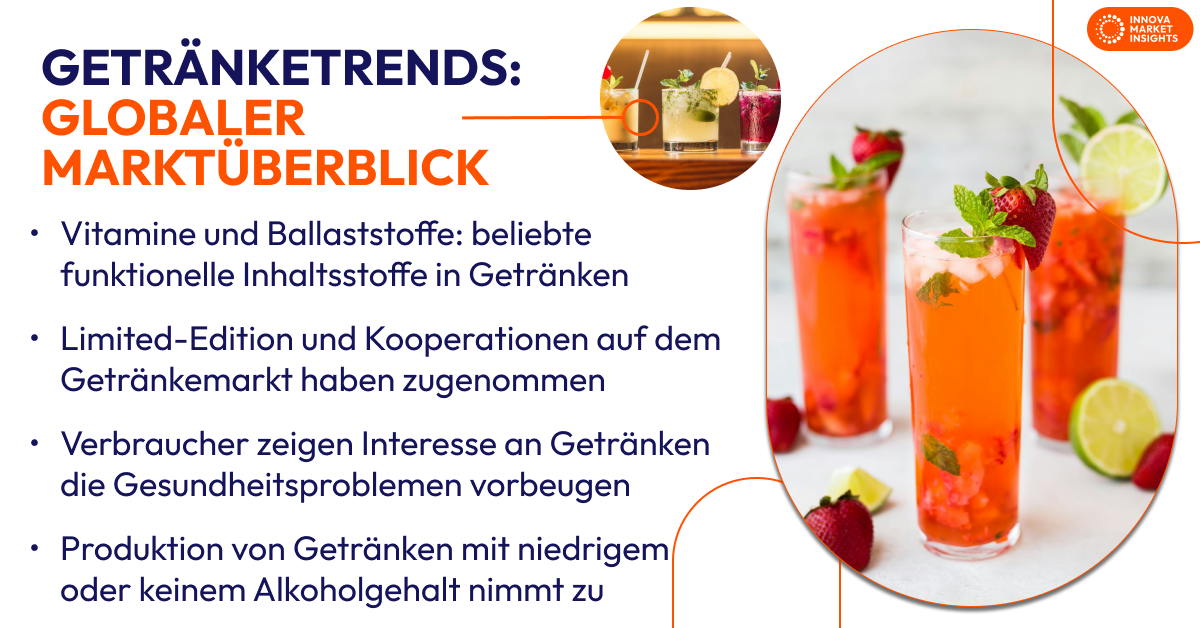 beverage trends - german