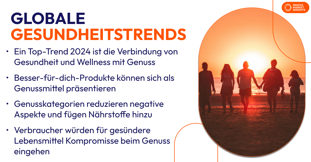global health trends - german