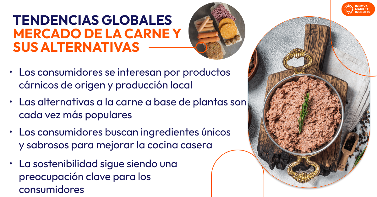 meat & meat alternative market trends - spanish