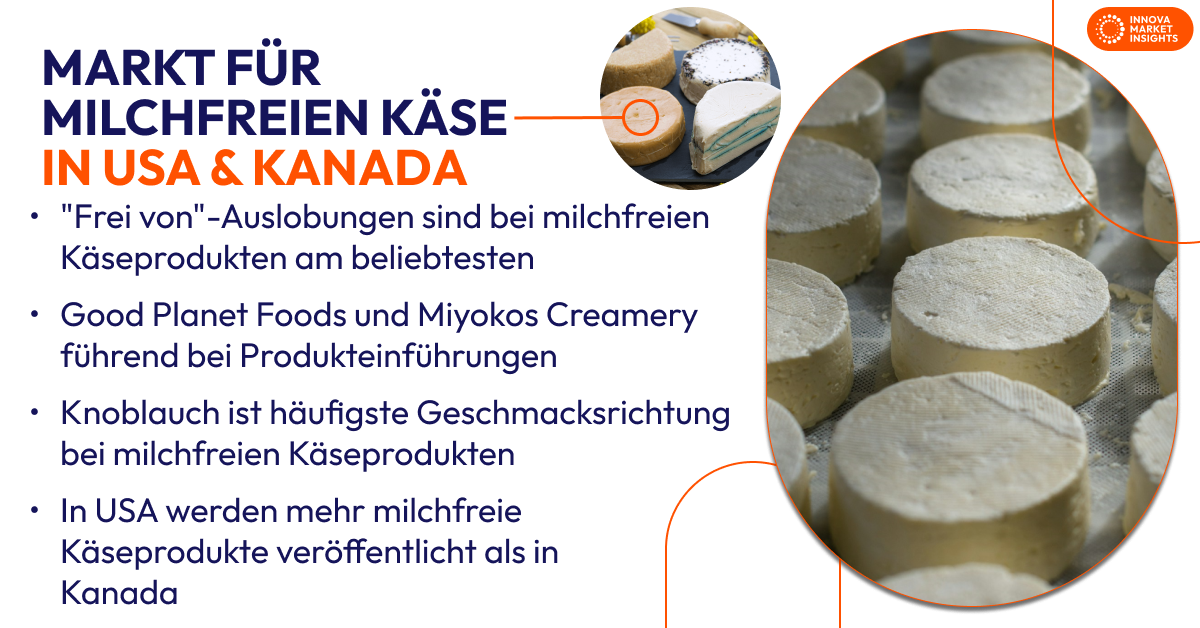 non-dairy cheese market (US & Canada) - german