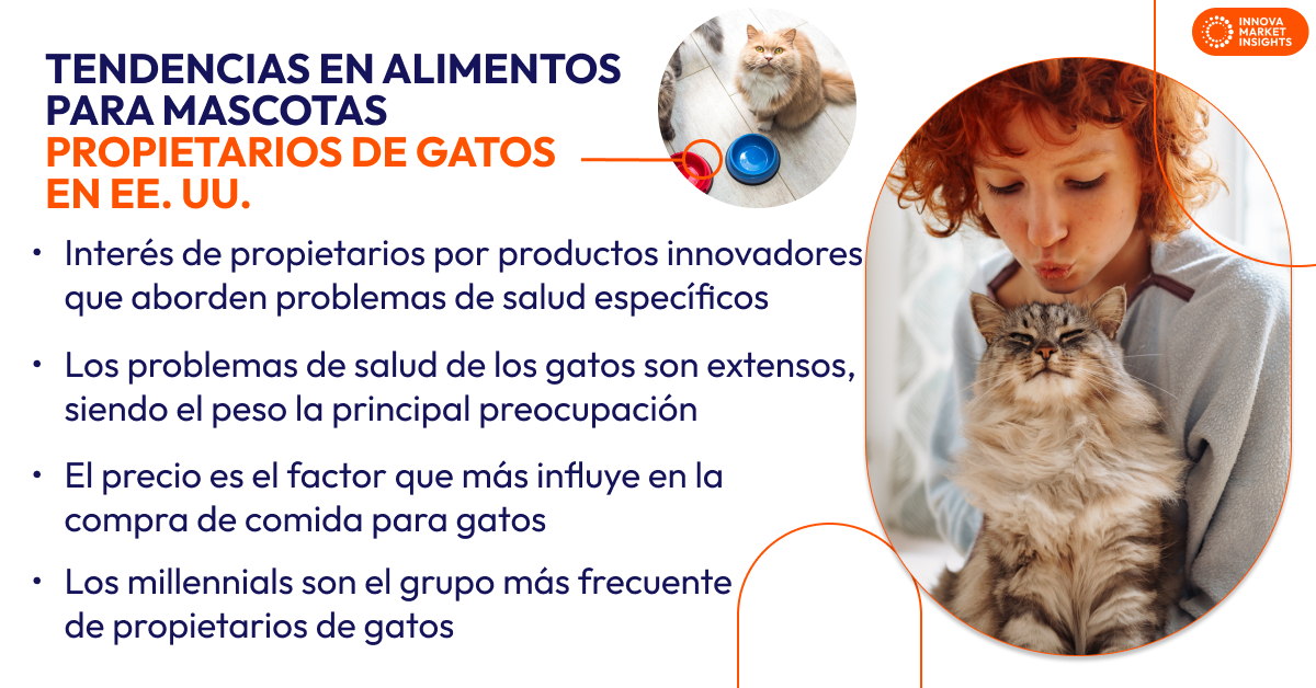 pet food trends (cat owners) - spanish