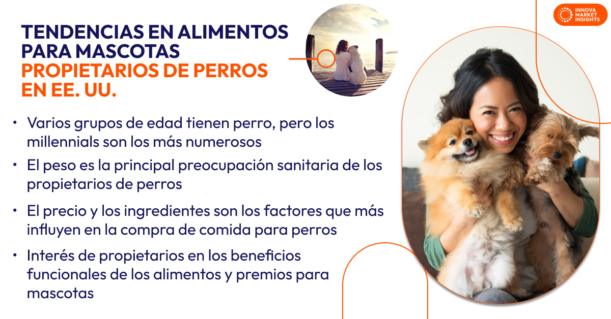 pet food trends (dog owners) - spanish