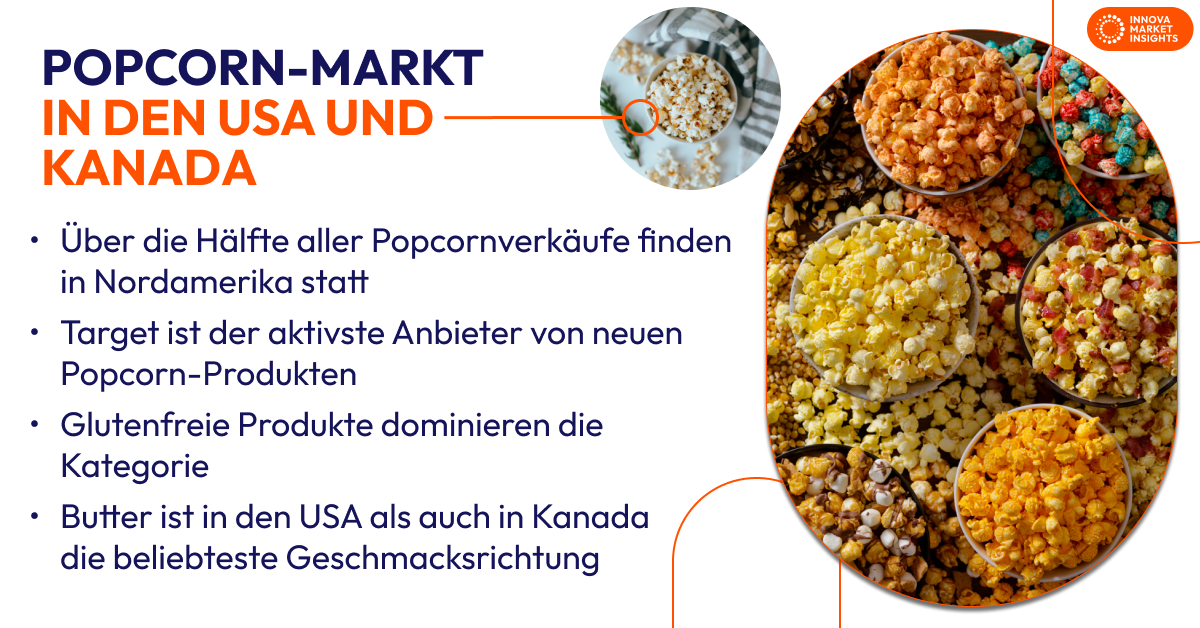 popcorn market (US & Canada) - german