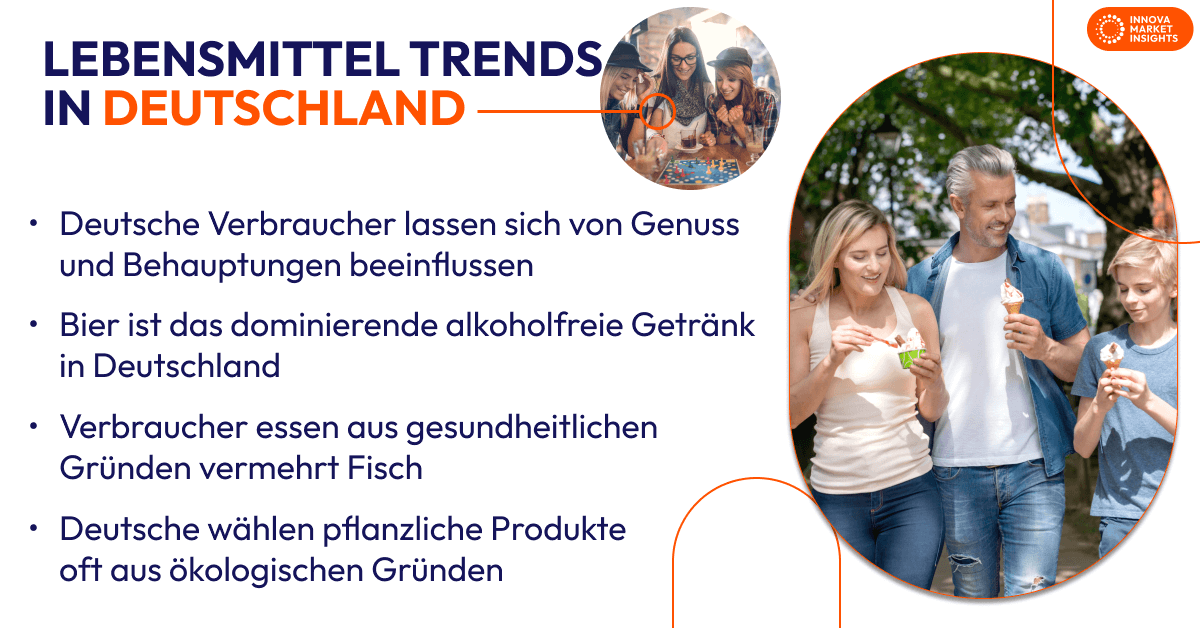 food trends Germany