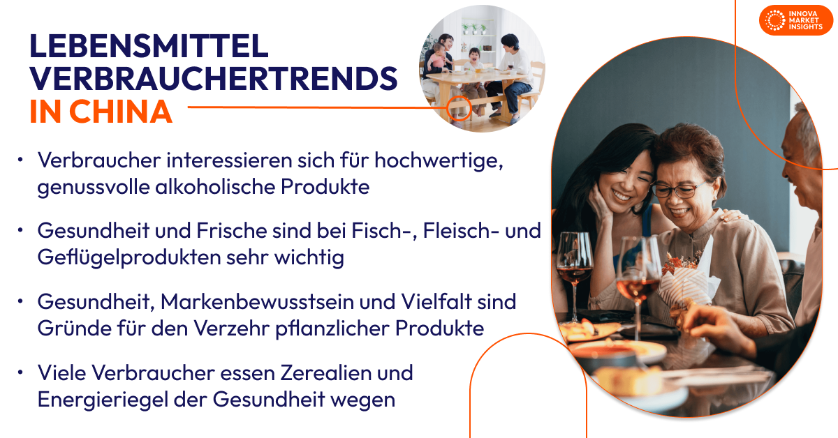 consumer food trends (china) - german