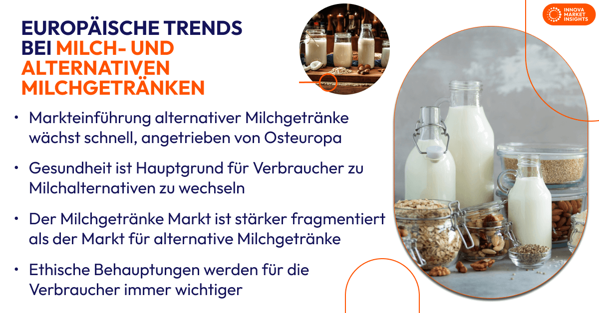 european dairy & dairy alternative drink trends - german