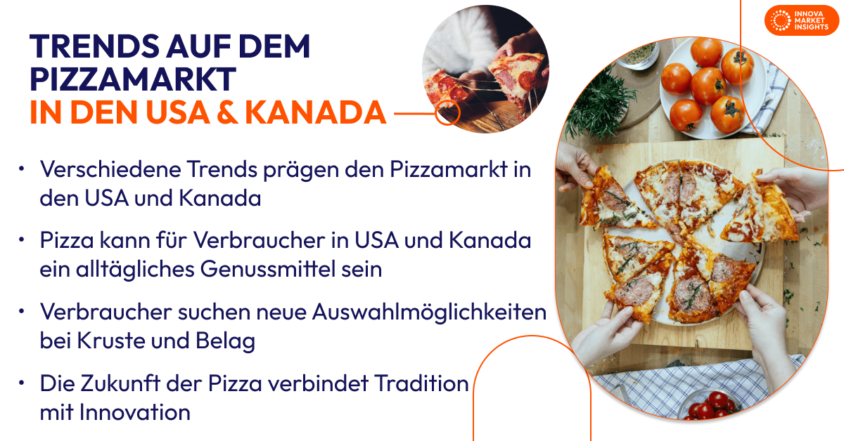 pizza market trends (US & Canada) - german