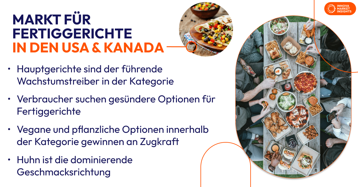 ready meals market (US & Canada) - german