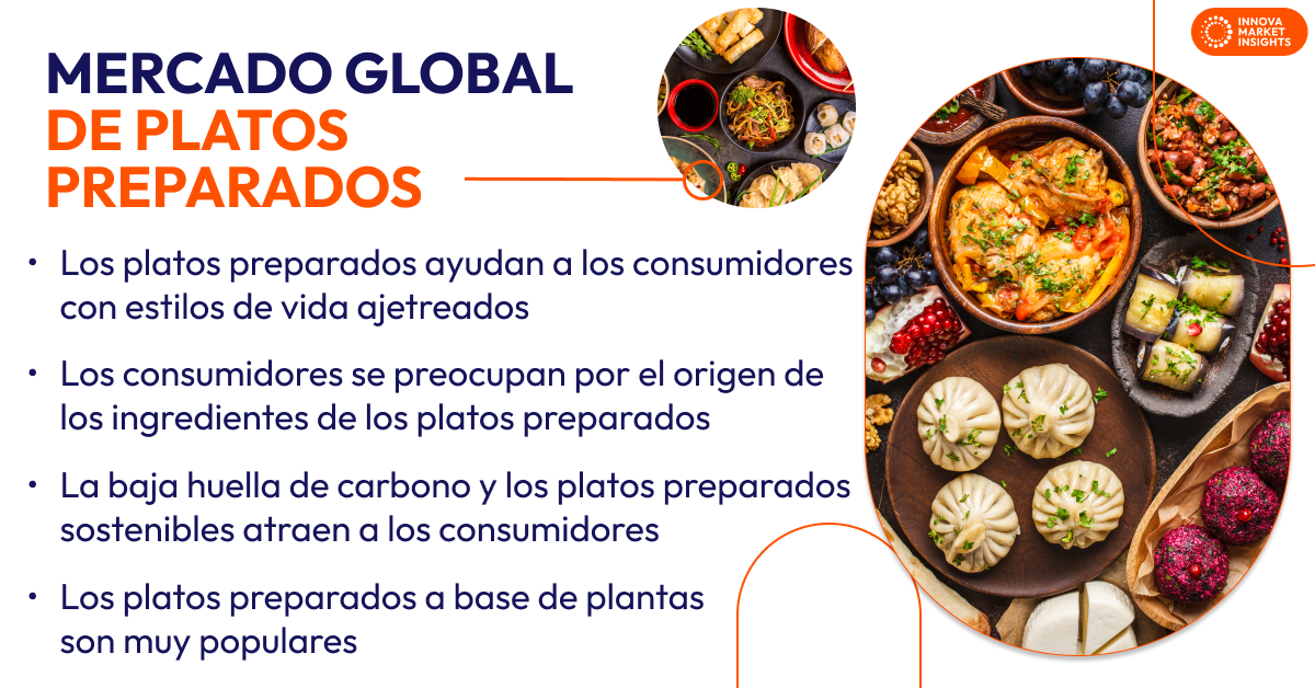 ready meals market (global) - spanish