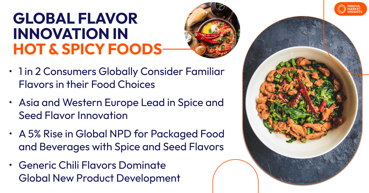 global flavor innovation spicy foods