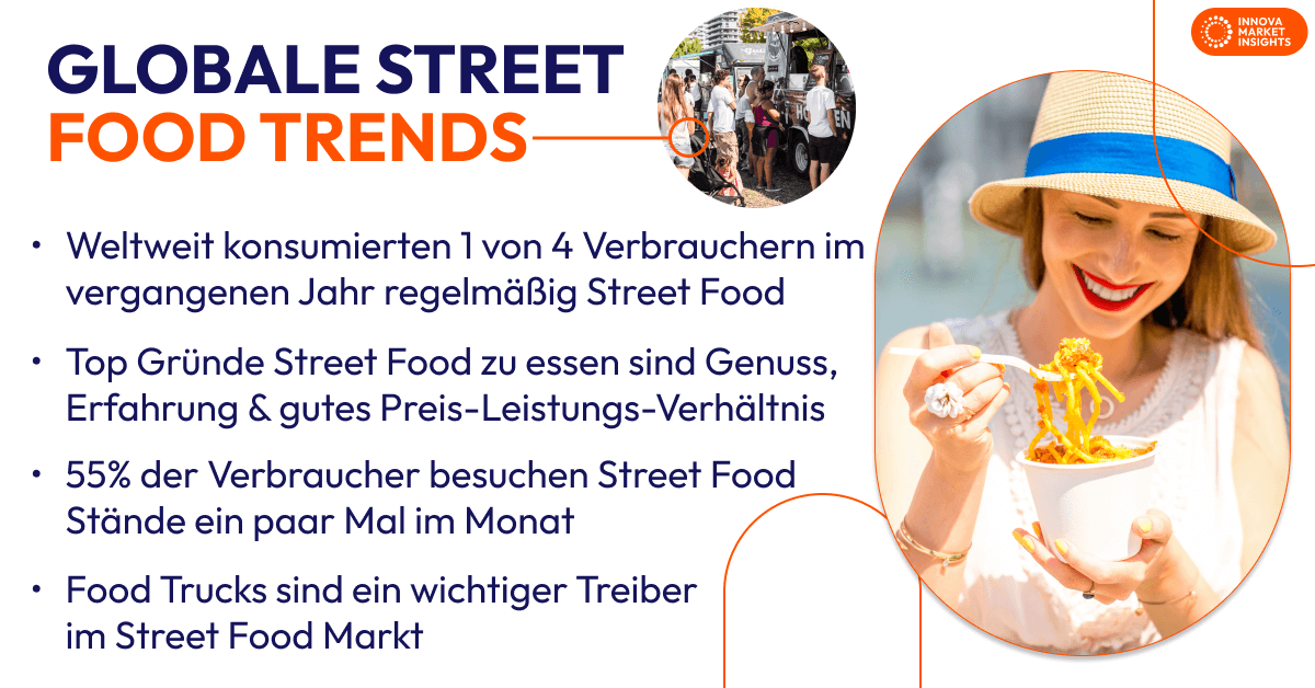 global street food trends