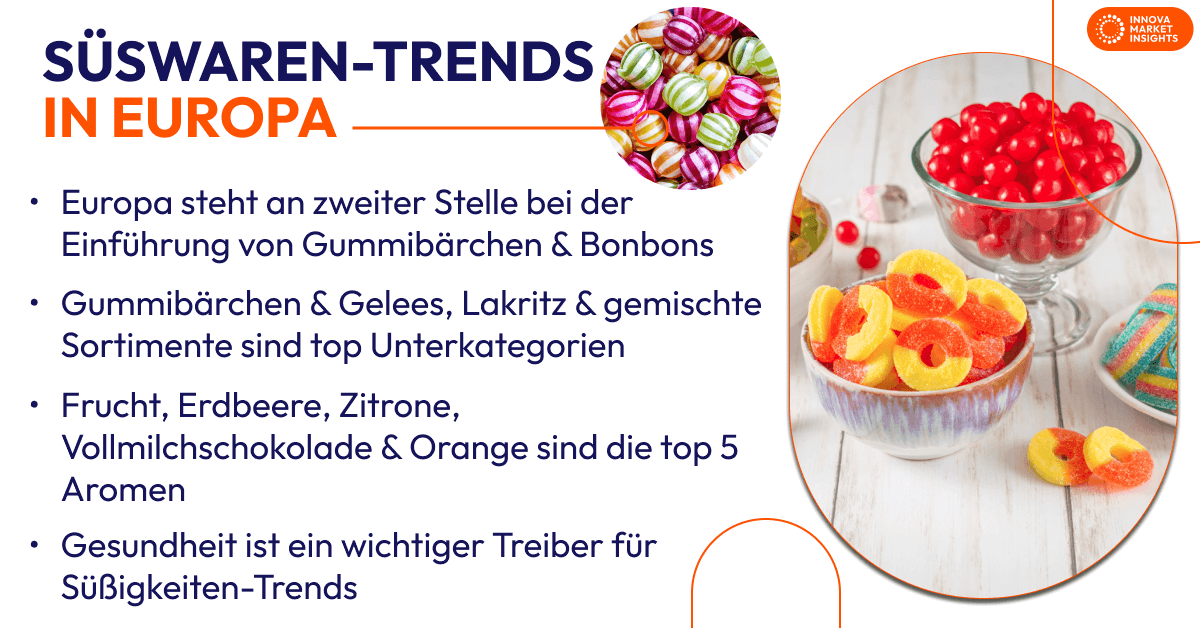 candy trends Europe