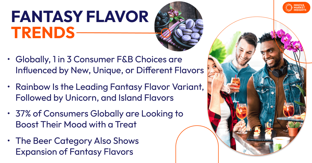 Fantasy Flavor Trends