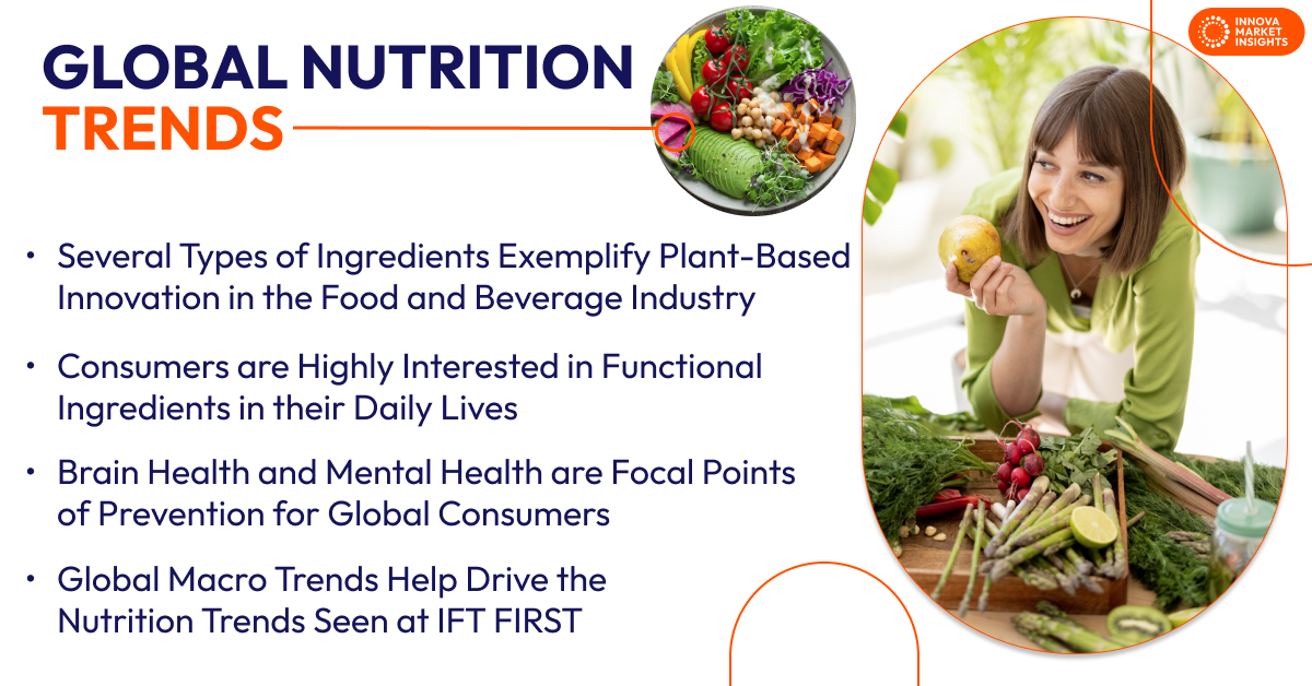 global nutrition trends