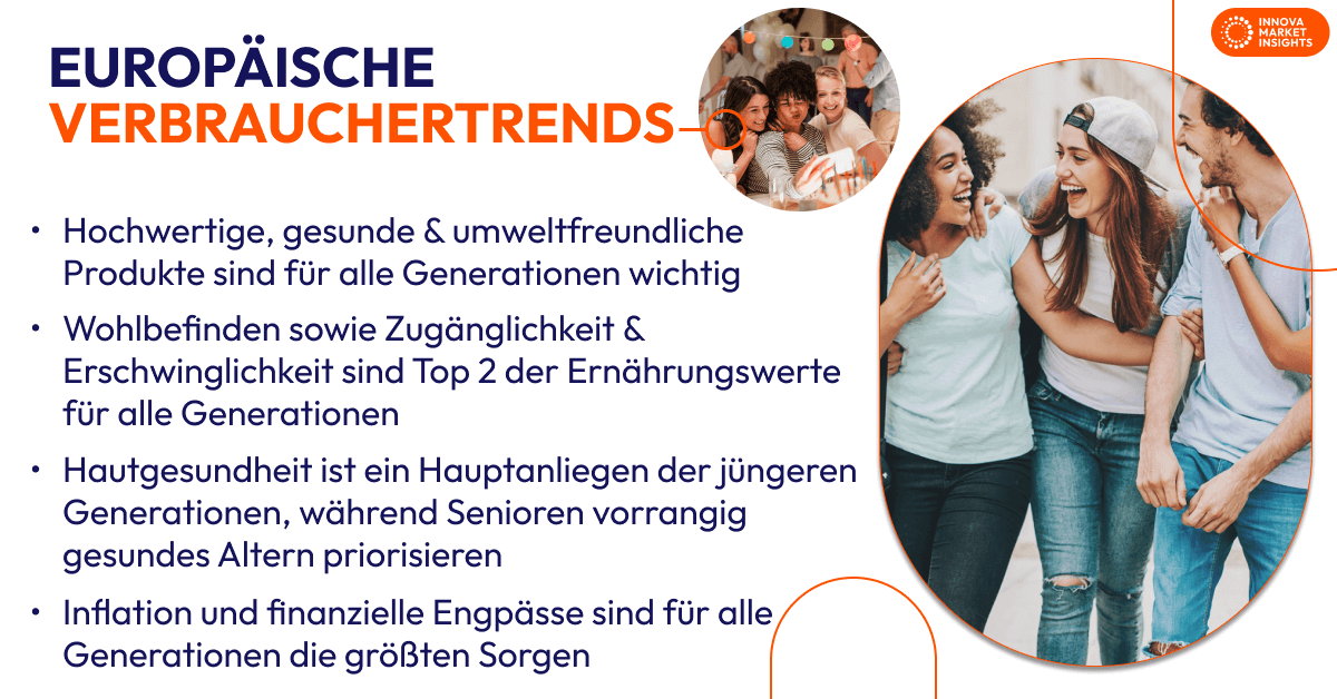 Europäische Verbrauchertrends