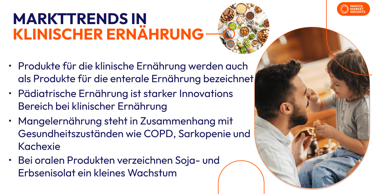 klinischer Ernährung