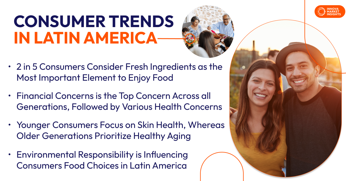 Consumer trends in Latin America